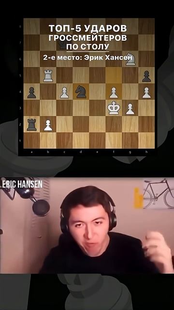 Топ 5 ударов в истории шахмат! #шахматы #chess