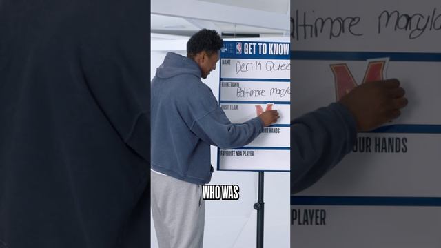 Get to know more about NBA Draft prospect Derik Queen!