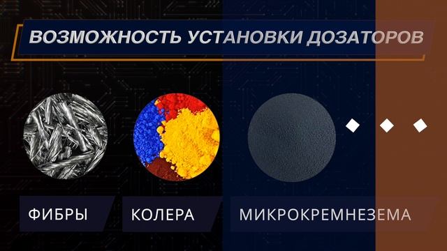 Бетоносмесительная установка MEKAMIX-110