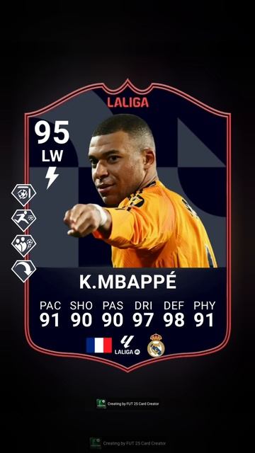Карьера Килиана Мбаппе🇫🇷
