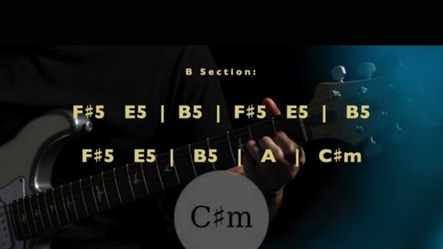 Deep Insterstellar Rock Backing Track in Fm