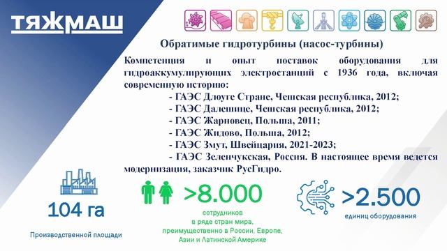 Дмитрий Трифонов: АО "Тяжмаш" может производить все, что необходимо отрасли для развития