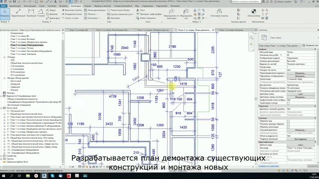 Технологическое проектирование кафе пекарни