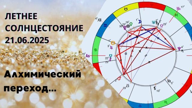 Летнее Солнцестояние 21.06.25