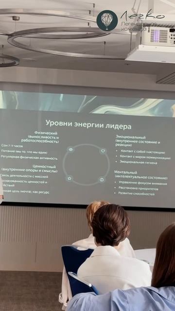 КЕЙС: Энергия Лидера