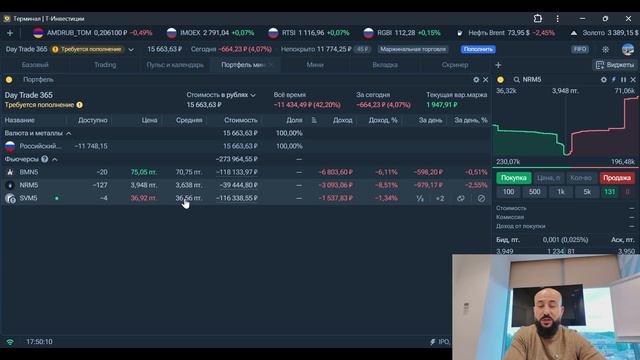 Нефть взлетела — портфель в минусе | Эскалация Израиль — Иран