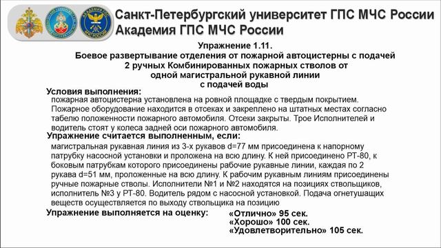 1.11 БР отделения от АЦ с подачей 2 РК пож. ств. от одной магистр. линии с подачей