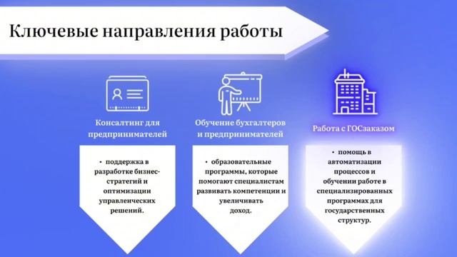 ДЕЛОВОЕ СЛОВО