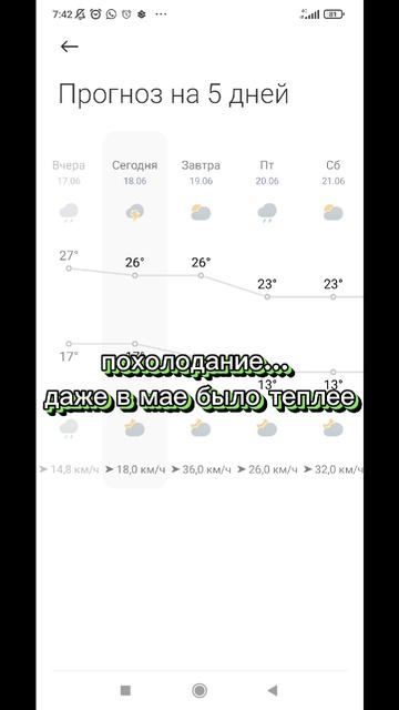 Не типичное Лето 🌞🌴🏄🎇