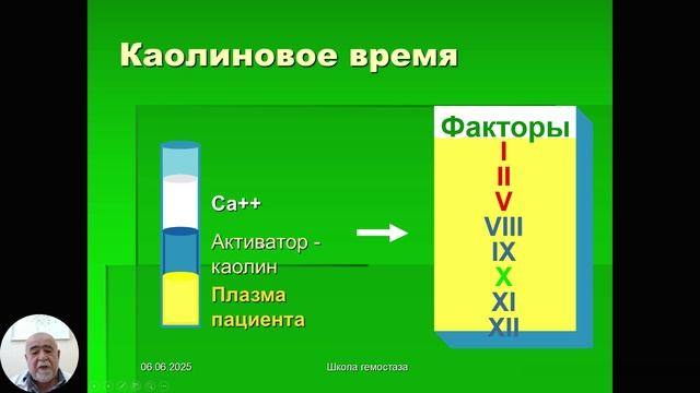 Лабораторная диагностика волчаночного антикоагулянта. Корректное определение.