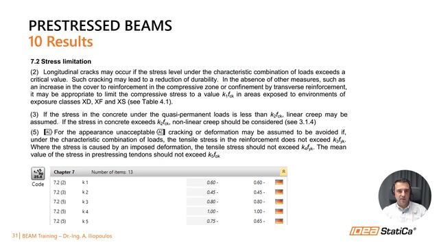 (IDEA StatiCa Concrete) IDEA StatiCa Beam - Tutorial Part 2
