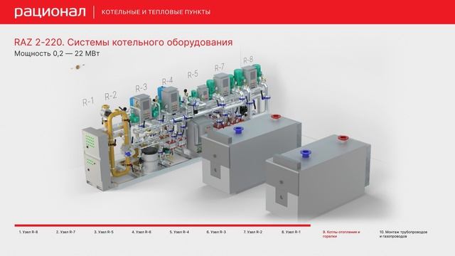 RAZ 2-220. Системы котельного оборудования РАЦИОНАЛ