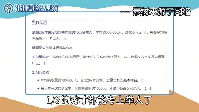 【张捷盘历史】高考与历史上科举录取有多难