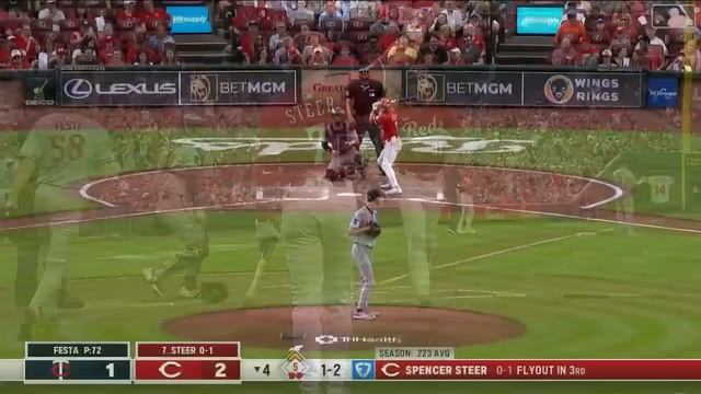 Twins vs. Reds Game Highlights (6/17/25) | MLB Highlights