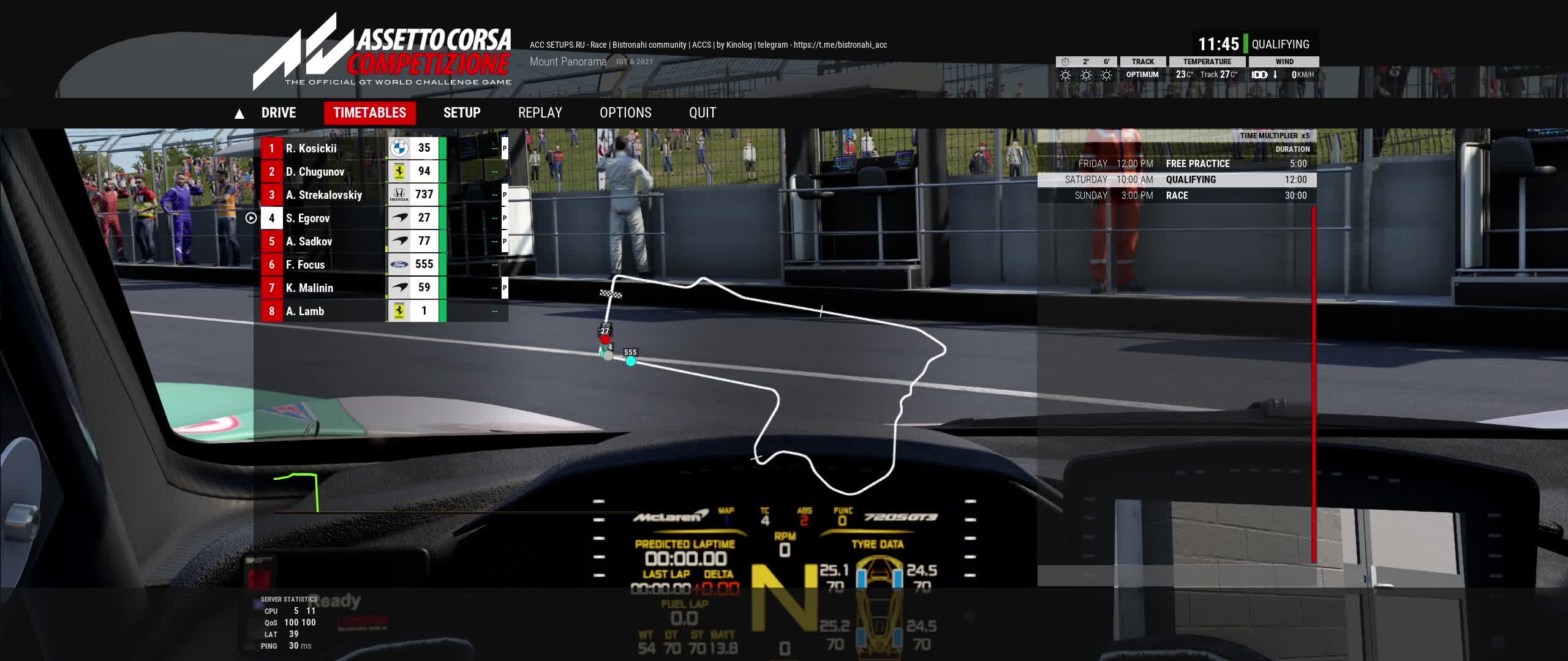 ACC. Mount Panorama