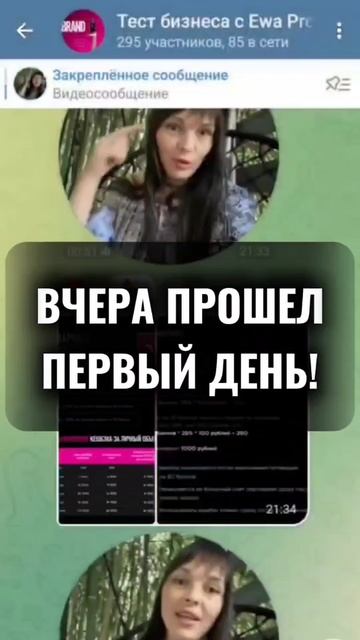 Бесплатно Тест бизнеса.