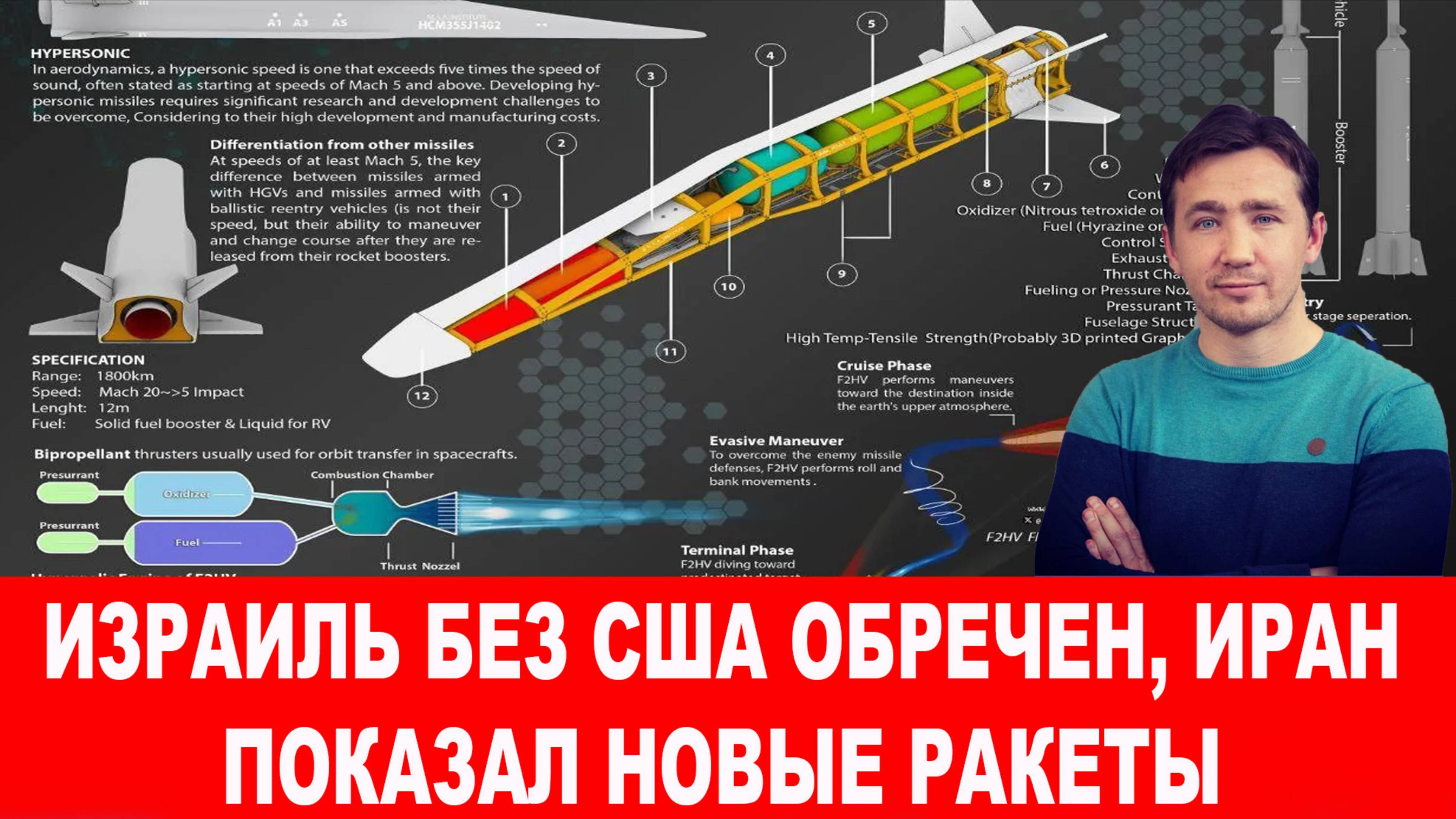 СВОДКИ 18.06.2025 ДМИТРИЙ ВАСИЛЕЦ / Ракетные города Ирана до сих пор целые. Новости