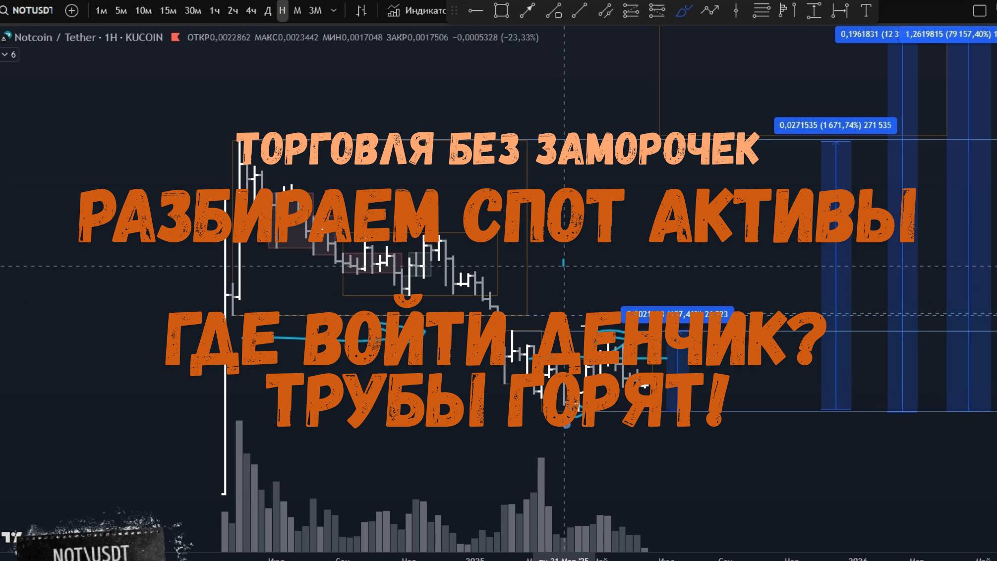 🔥 СПОТ-РАЗБОР ВАШИХ КРИПТОАКТИВОВ! ГДЕ ЛОВИТЬ 1000%? | Графический анализ без воды