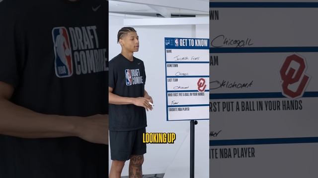 Get to know more about NBA Draft prospect Jeremiah Fears!