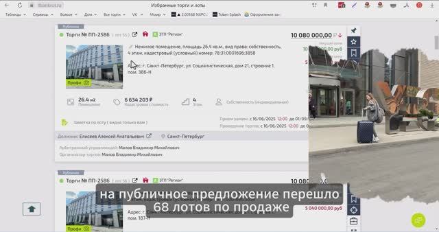 Купить коммерческую недвижимость в спб апартаменты yes на марата