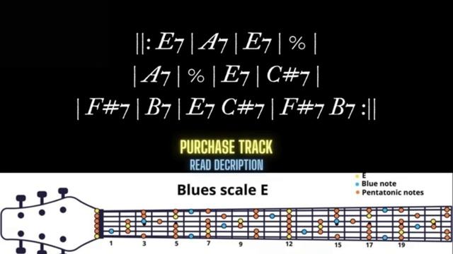 Get Ready To Swing Into The Blues Backing Track in E