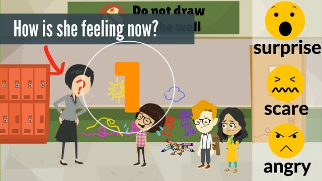 How-are-they-feeling-now-Do-you-know-how-they-feel-Emotion-C