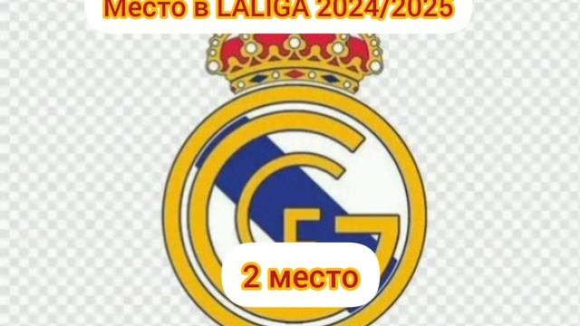 рейтинг RMA в футболе (1 часть)
