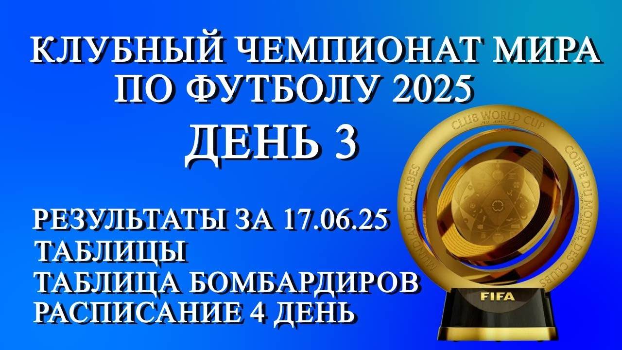 Клубный Чемпионат Мира по футболу . День 3. Таблица. Таб. Бомбардиров. Расписание 4 день.