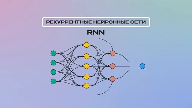 Как работают НЕЙРОСЕТИ на самом деле？