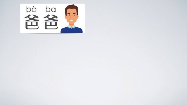 My Family Members in Mandarin Chinese | 中文家人 | Talking Flashcards in Mandarin Chinese | 家