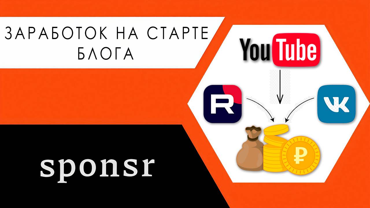 На чём можно заработать на старте блога