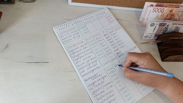 Распределение бюджета по конвертам 📝💳 Июнь #3 💰
