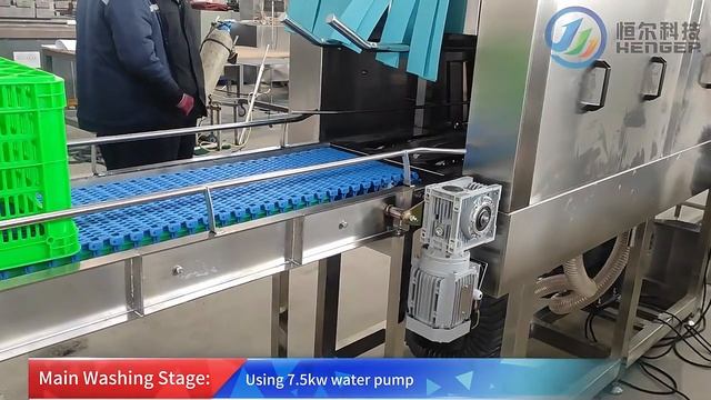 Автоматическая линия для мойки, дезинфекции и сушки пластиковой тары | HENGER Россия