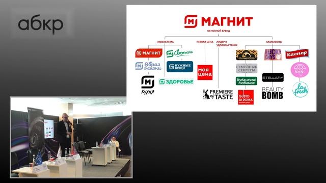 Андрей Горнов, генеральный директор Getbrand