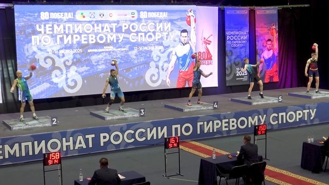 Рывок гири Любимский и компания Чемпионат России по гиревому спорту 2025