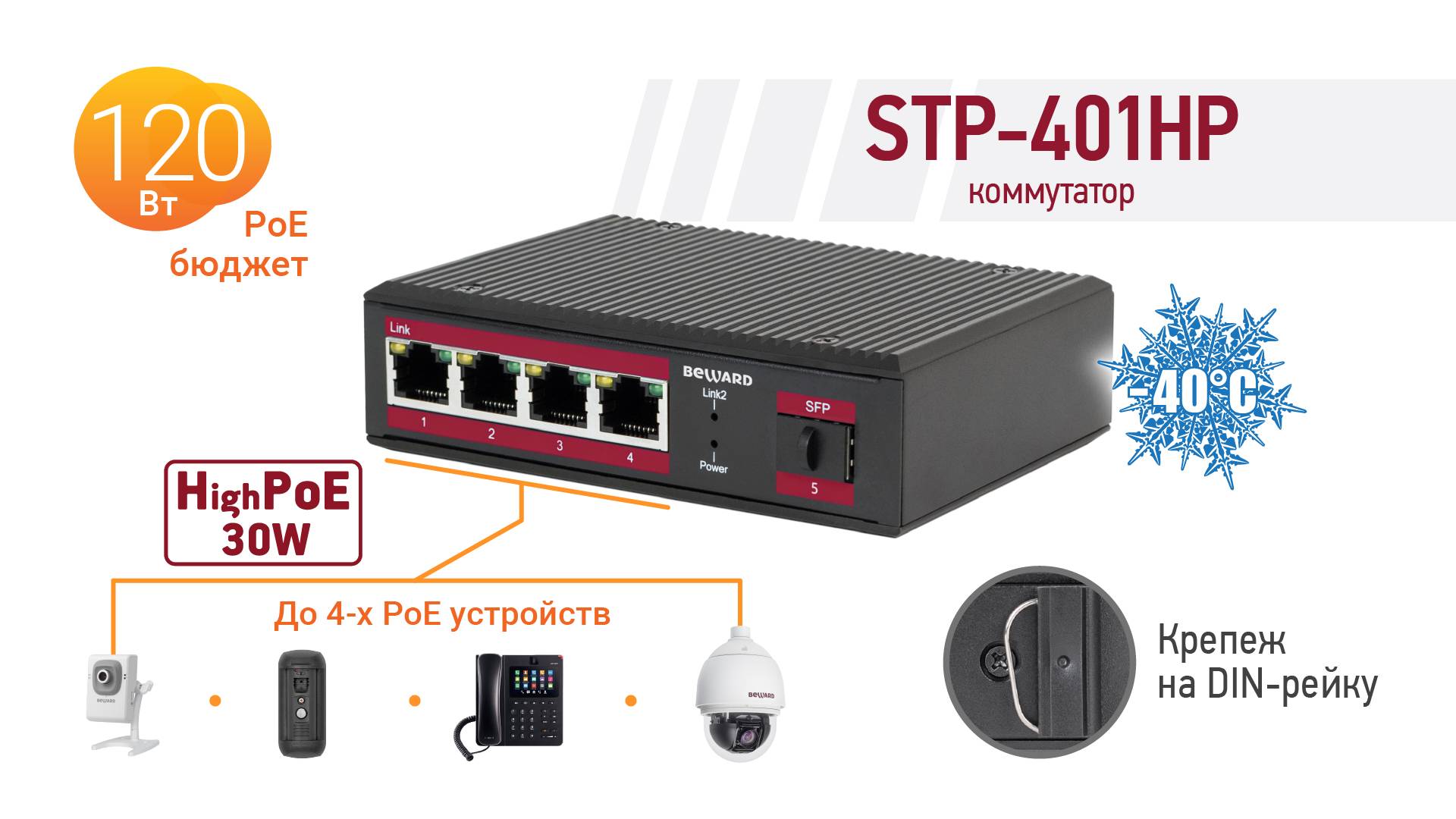 Промышленный коммутатор BEWARD STP-401HP: High PoE 30W, 4xRJ45, 1xSFP, -40 до +85°С,  12V / 48V