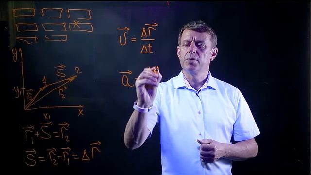 КинематикаВводное