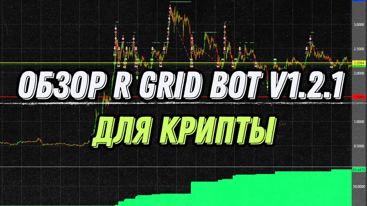 Обзор R GRID Bot v1.2.1 для крипты
