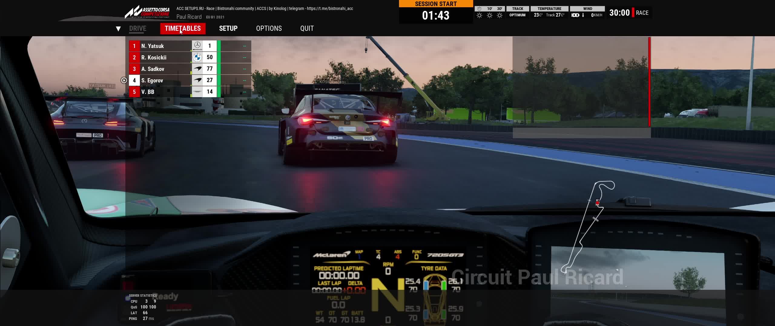 ACC. Paul Ricard