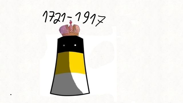 История России countryballs