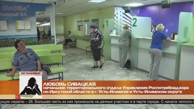 Положительная динамика 18.06.2025