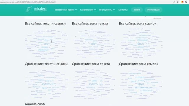 Аудит сайтов по пиломатериалам и консалтингу от Виктории Артюховой.
