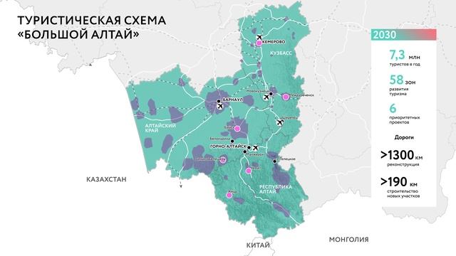 Турсхема "Большой Алтай"