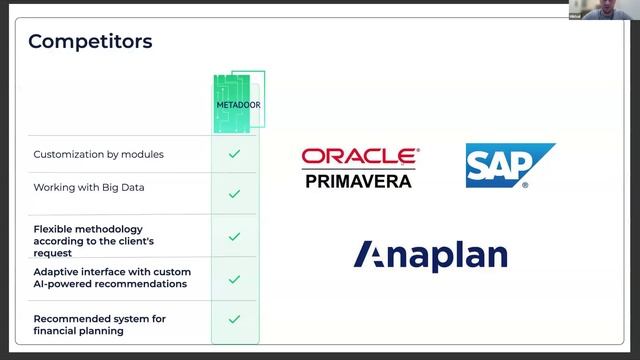 Silicon Valley Startup - Investor Pitch Lunch 17 июня 2025