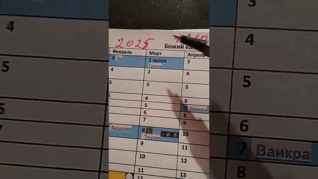 О_сроках_ПРИХОДА_МЕССИИ_18_6!!!