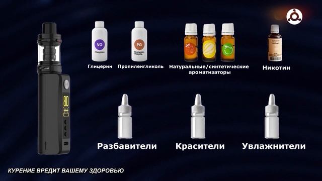 Вред вейпа для здоровья