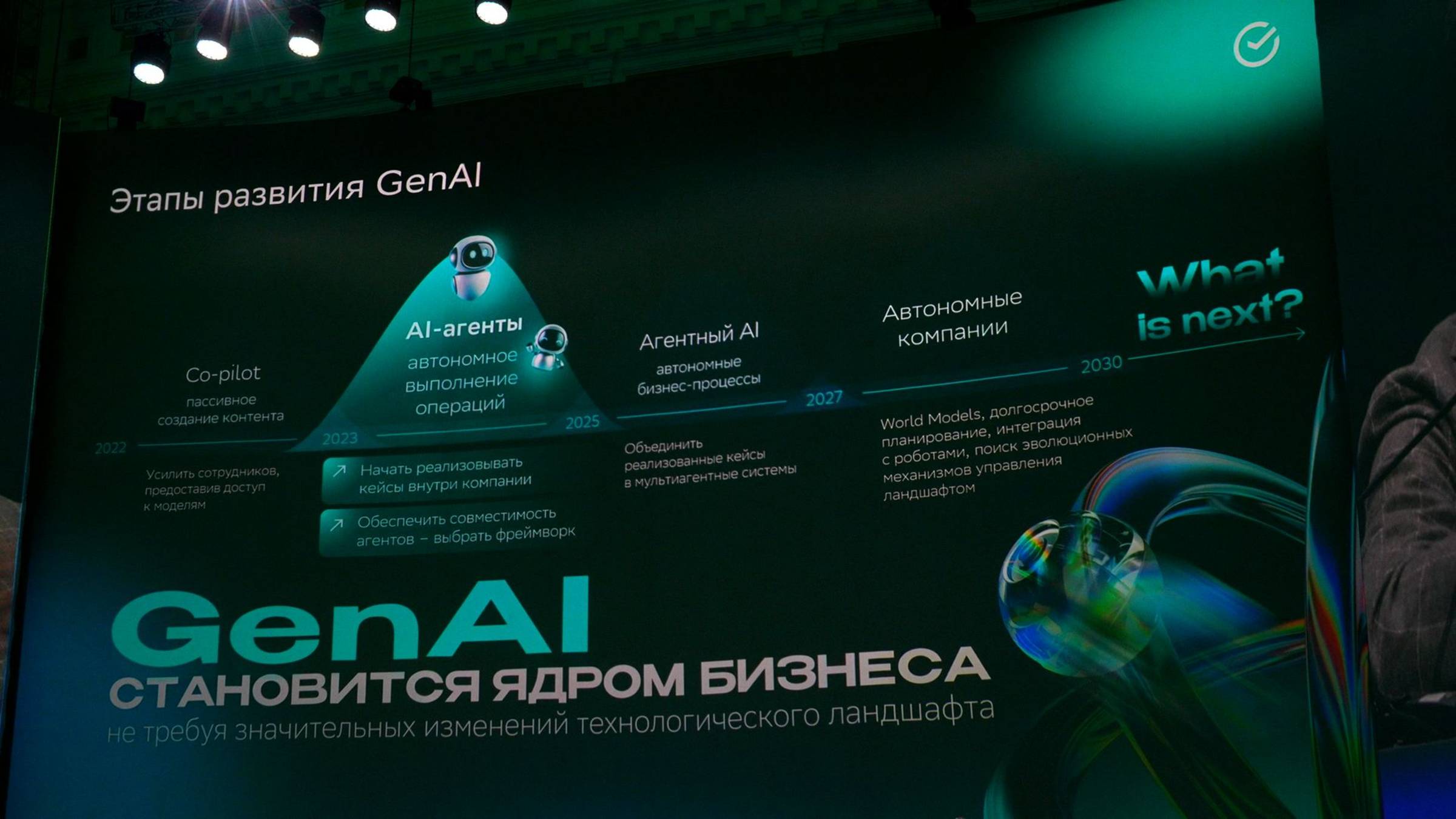 Сбербанк: GenAI - учиться, учиться и учиться...у китайцев!