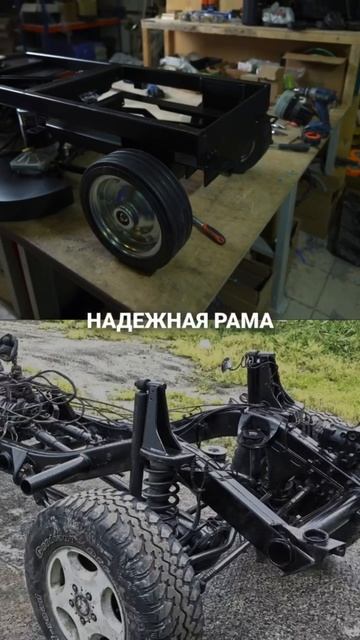 Метлана М130 VS Гелендваген