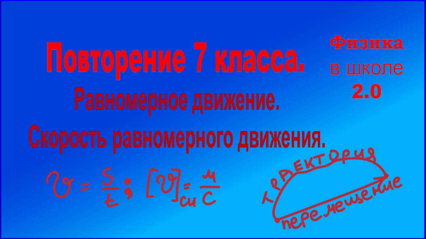 Повторение 7 кламма. Равномерное прямолинейное движение Скорость.