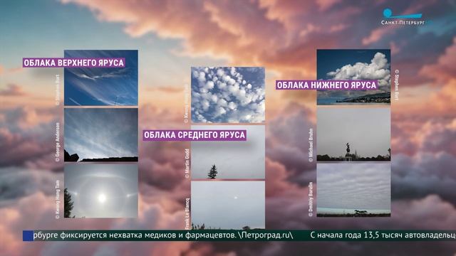 День наблюдения за облаками как повод для новых открытий